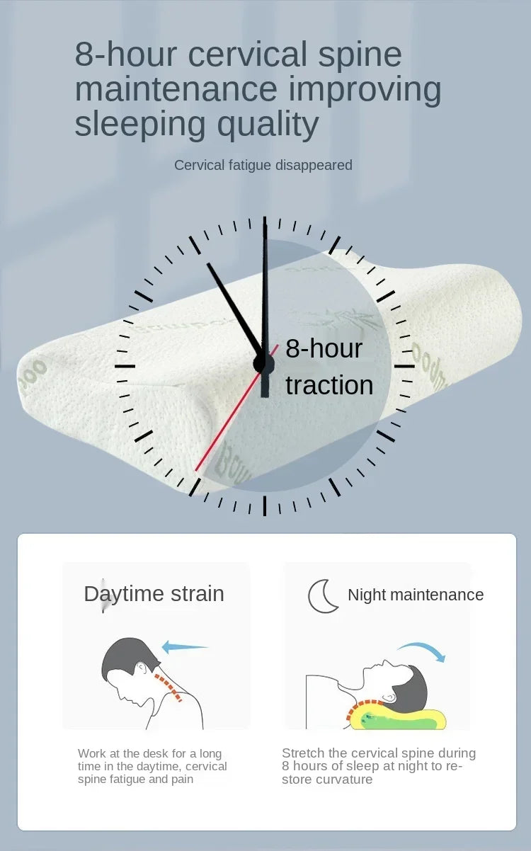 Memory Foam Pillows