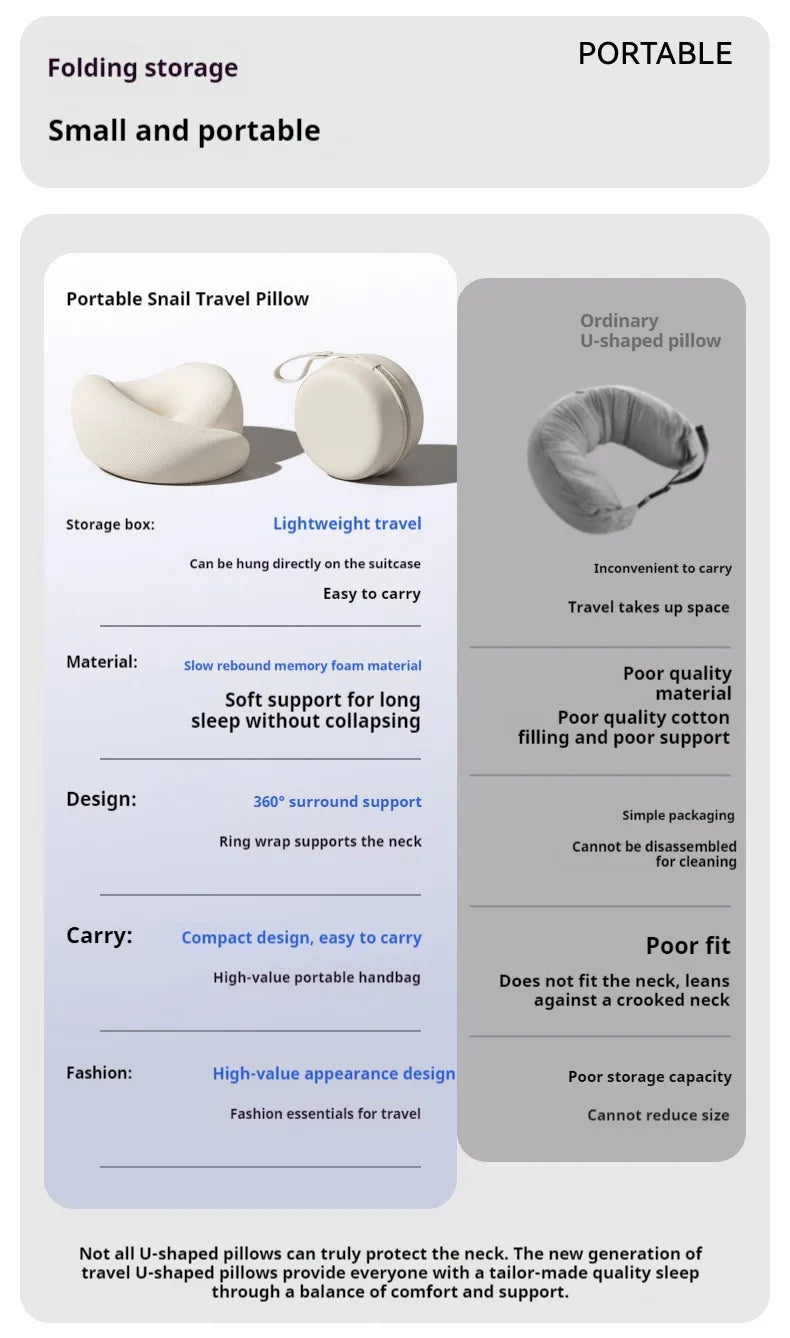 Memory Foam Neck Pillow
